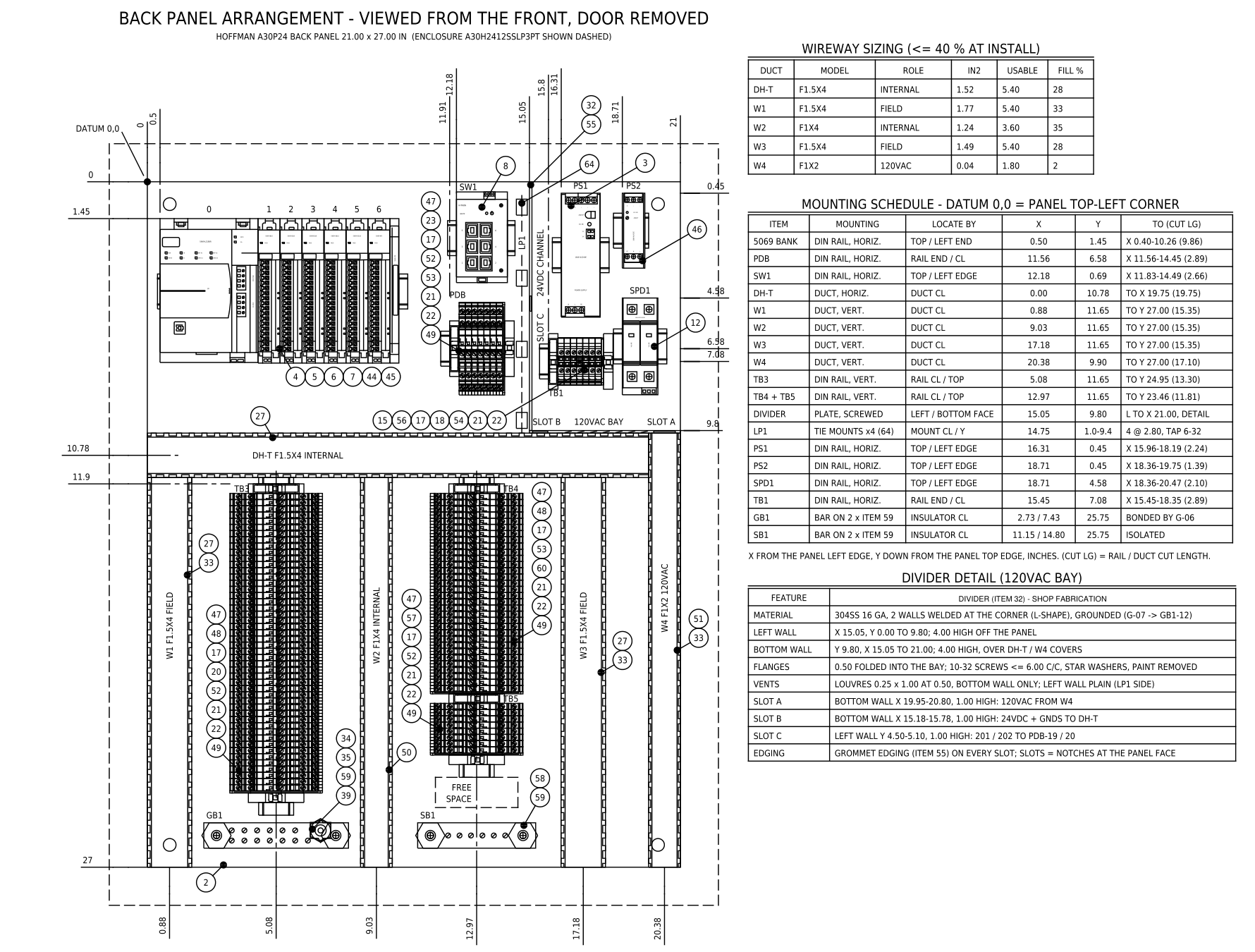 Control panel drawing from the sample